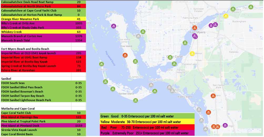 Monthly water sample results News, Sports, Jobs SANIBELCAPTIVA